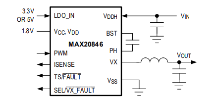 应用电路图 - Analog Devices / Maxim Integrated MAX20846智能功率级IC